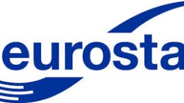 Logo Eurostat
