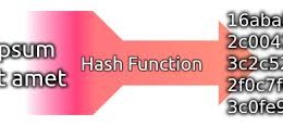 Ejemplo de Función Hash